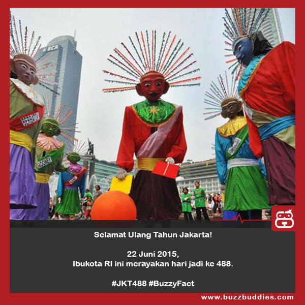 Sejarah Nama Jakarta