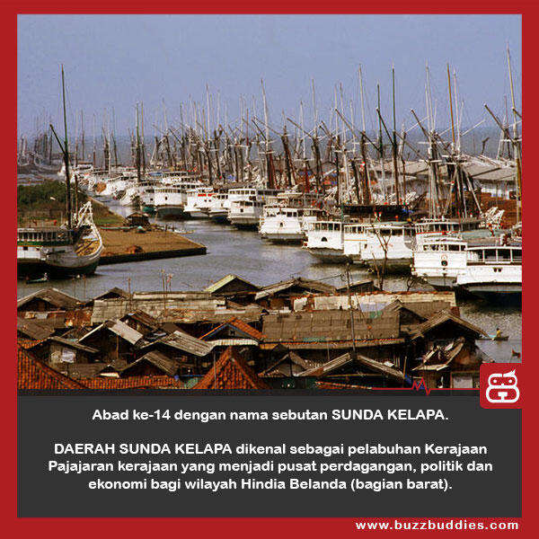 Sejarah Nama Jakarta