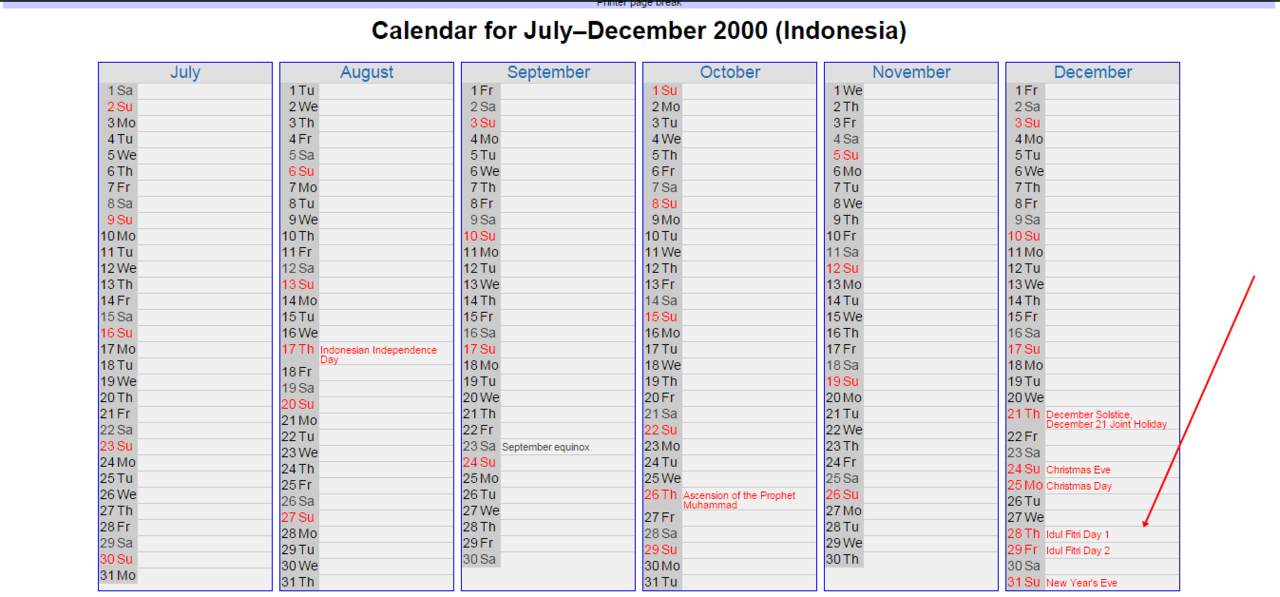 Ane pernah Ramadhan 2x dalam 1 Tahun. Agan?