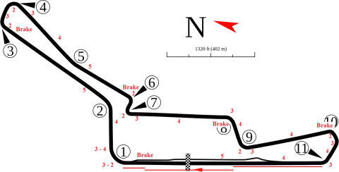 Ini yang akan Diubah dari Sirkuit Sentul Sebelum Jadi Venue MotoGP 2017