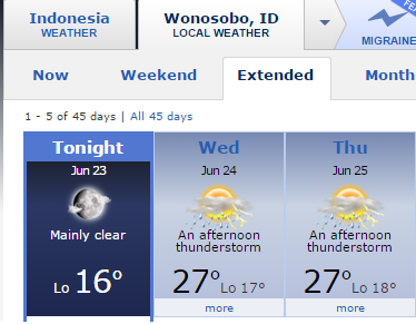 Hari ini Jawa Tengah Panas banget, cuma 16 derajat Celcius
