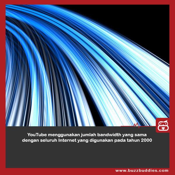 Beberapa Fakta yang ane kumpulin Gan... (moga-moga update)