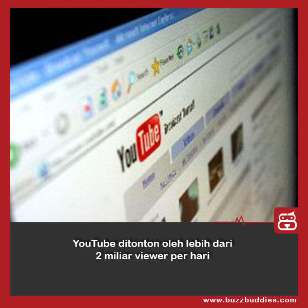 Beberapa Fakta yang ane kumpulin Gan... (moga-moga update)