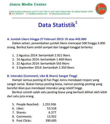 bisnis E-Hate , Bisnis populer yang sangat menggiurkan....