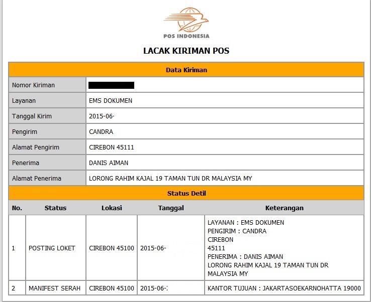 Kerjasama Investasi Kopi Luwak 10% uang + 5% produk setiap bulan