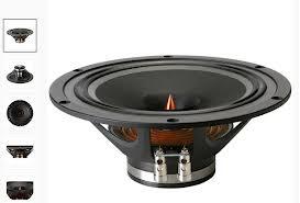 SEJARAH AMPLIFIER AKTIF