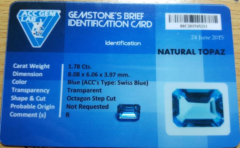 LELANG SUDAH KUDUGA ITU BATU! (FANCY BLUE DIAMOND AND TOP GEMS IN SILVER 925!)