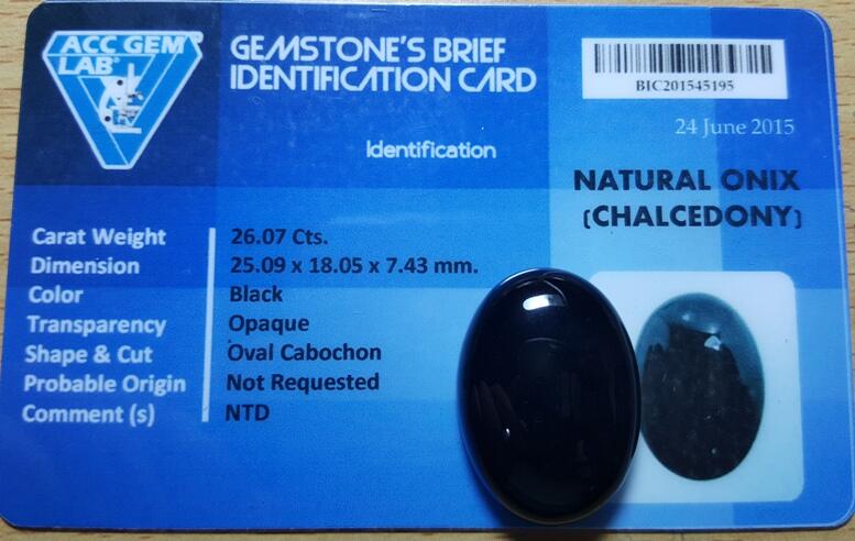 LELANG SUDAH KUDUGA ITU BATU! (FANCY BLUE DIAMOND AND TOP GEMS IN SILVER 925!)