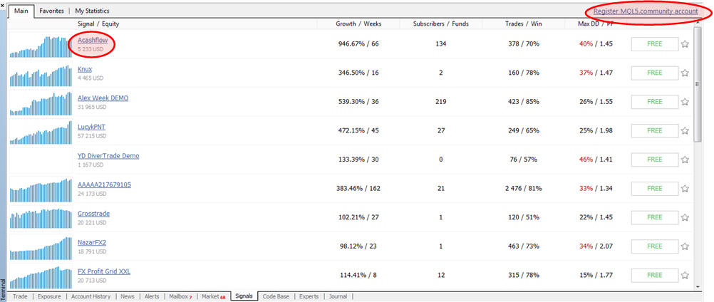Trading Mengunakan Copy Trade