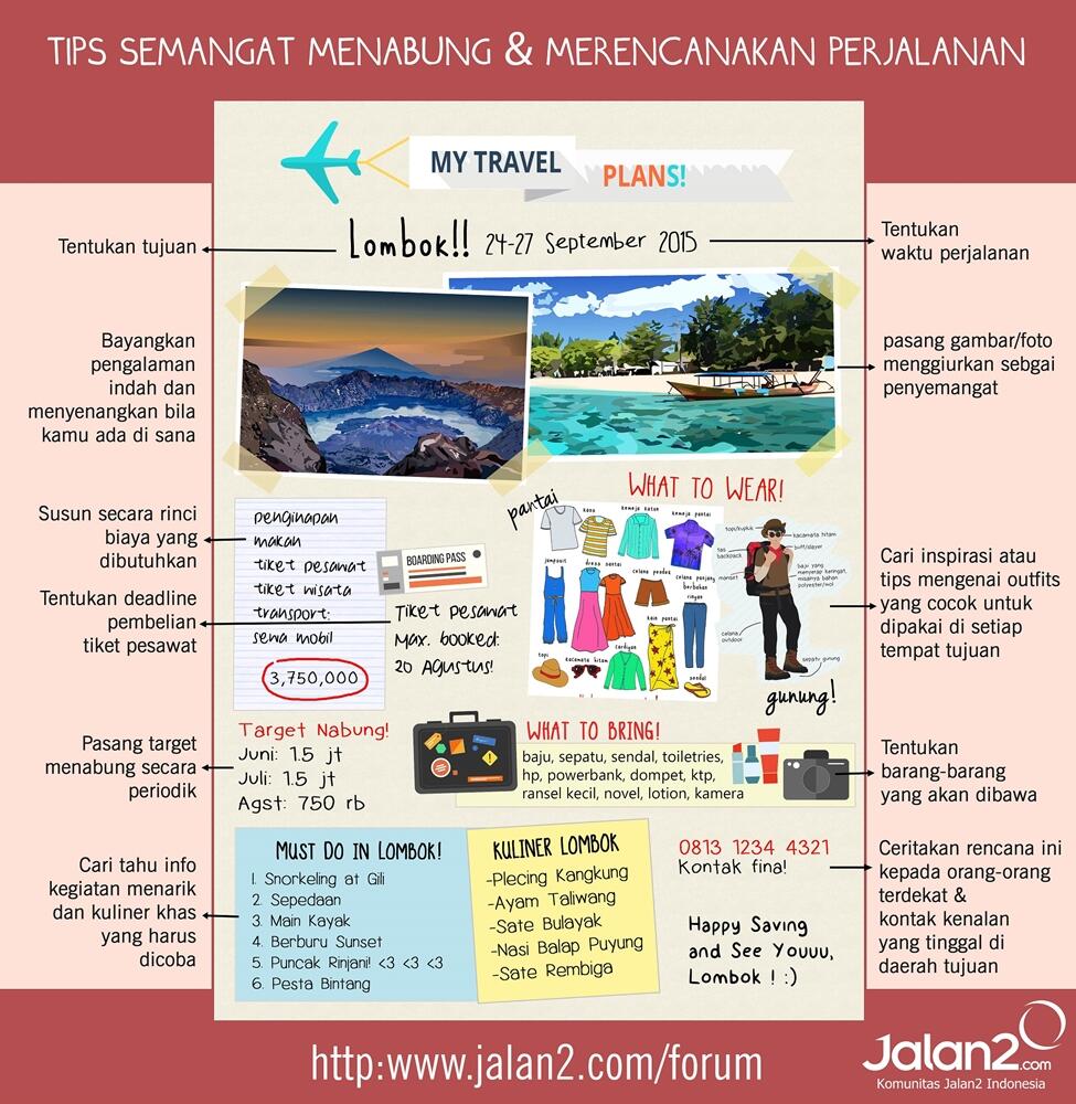 Tips Menabung Dan Merencanakan Waktu Untuk Jalan2