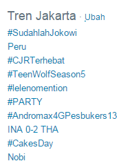 #SUDAHLAHJOKOWI Trending Topic sebagai permintaan rakyat untuk Mundur