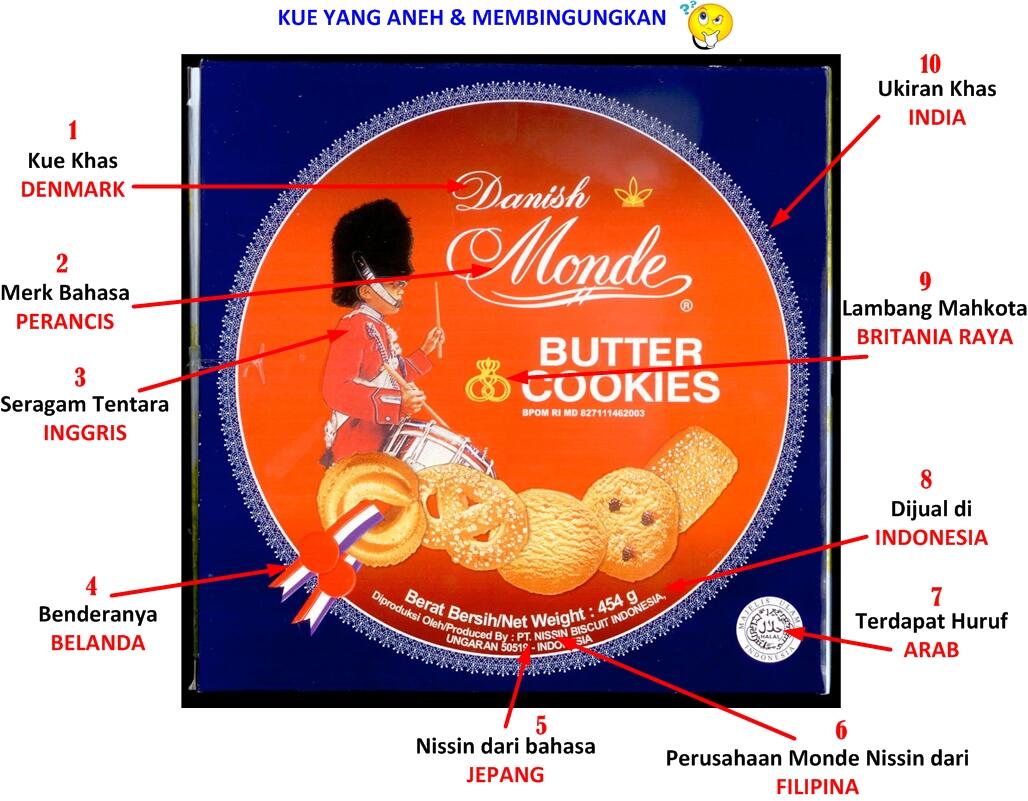 Kue Paling Aneh dan Paling Membingungkan