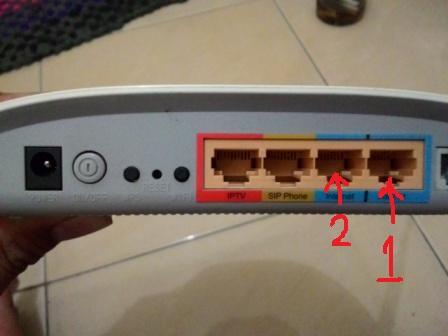 Setting Router TP-Link TD-W8951ND