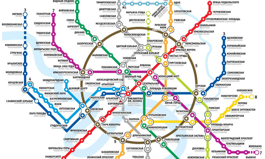 Jangan Bandingkan Macet Jakarta dengan Moscow