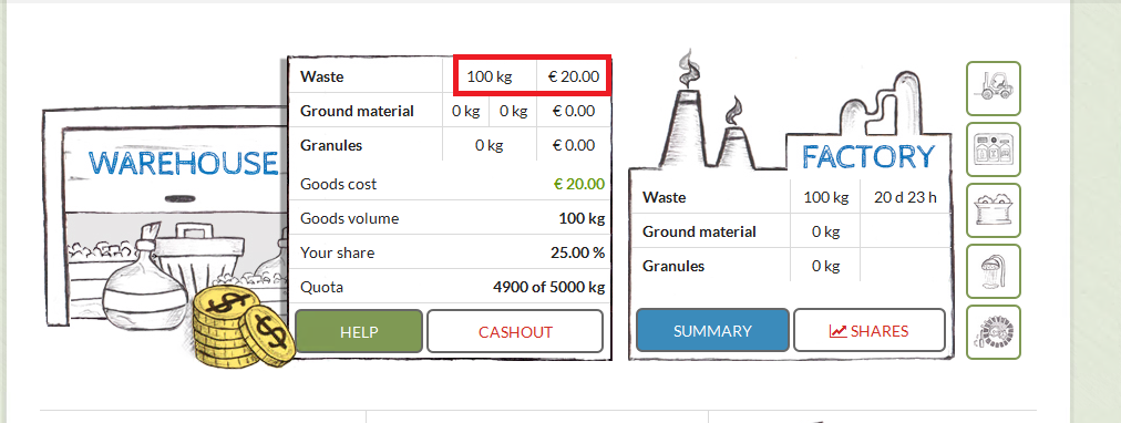 Recyclix - Bisnis Real Daur Ulang sampah Plastic =Welcome Bonuses 20 EUR=
