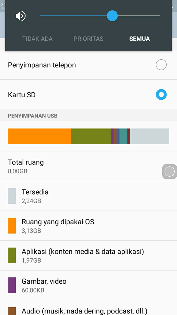 Cara Memindahkan Penyimpanan Default Ke Sd Card Handphone Lenovo A7000