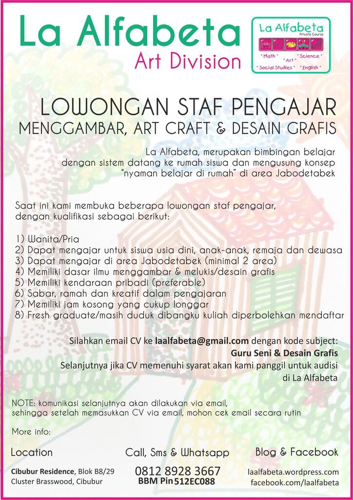Lowongan Tutor Desain Grafis/Tutor Gambar/Tutor Lukis di Cibubur, Depok dan Jakarta