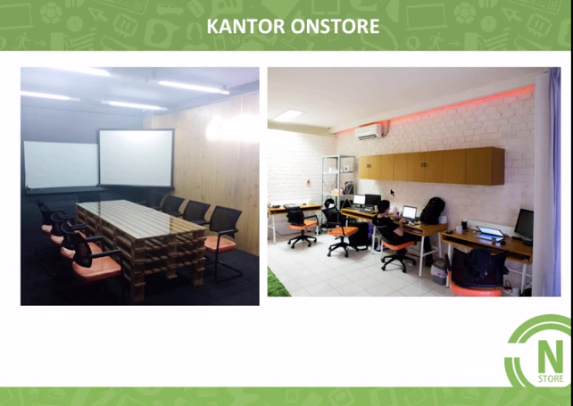 Bisnis E-Commerce Skala Besar - RIBUAN PRODUK (Levis, Nike, dst.) - Network Marketing