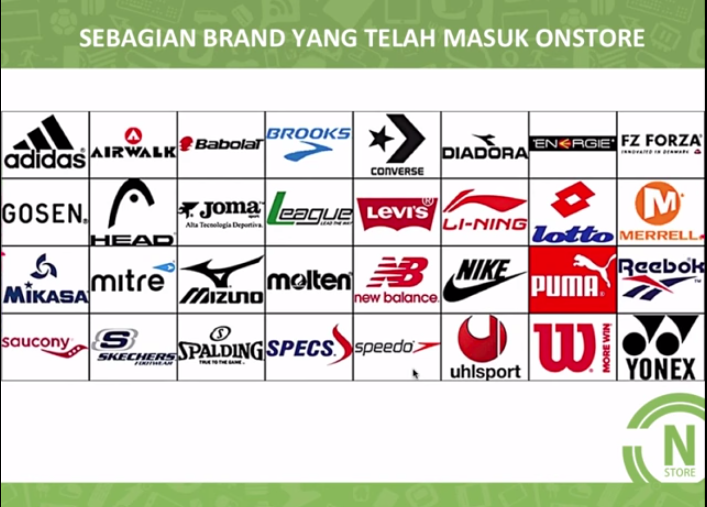 Bisnis E-Commerce Skala Besar - RIBUAN PRODUK (Levis, Nike, dst.) - Network Marketing