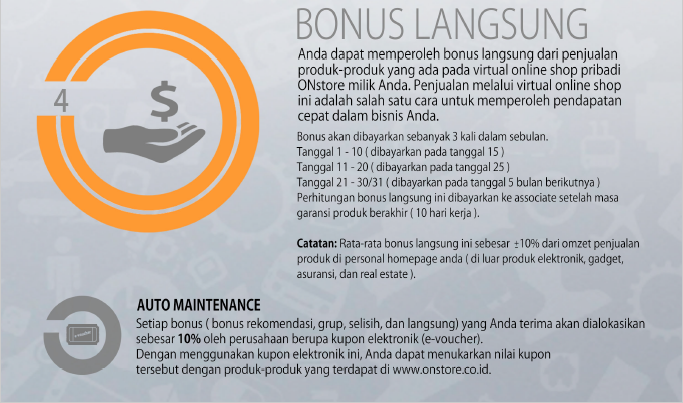 Bisnis E-Commerce Skala Besar - RIBUAN PRODUK (Levis, Nike, dst.) - Network Marketing