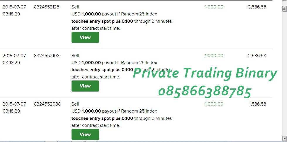 Private Trading Binary