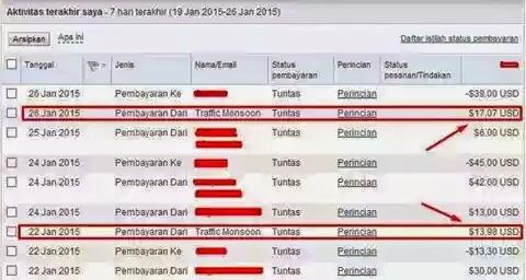 Cara dan bukti mendapatkan Dollar dari PTC Trafficmonsoon dengan Cepat