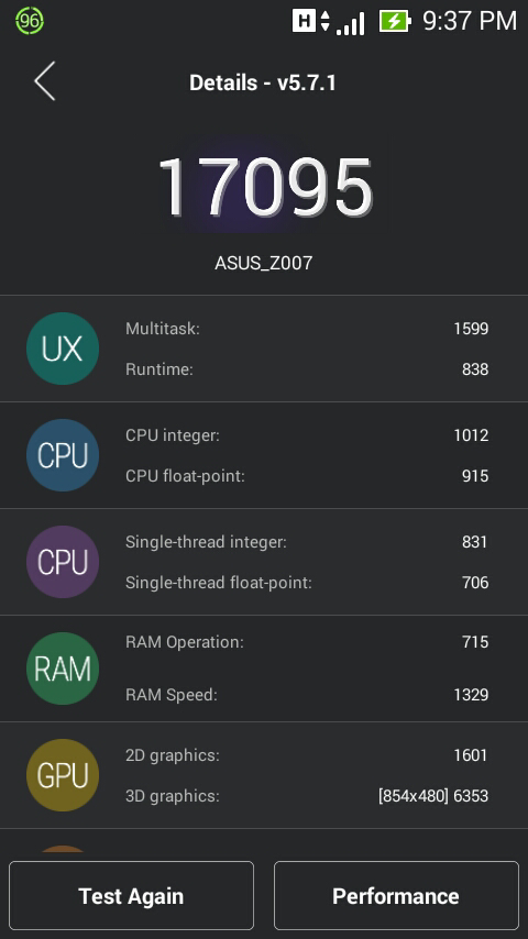 ASUS ZENFONE C ZC451CG "Gaya anda, ditangan anda"  KASKUS