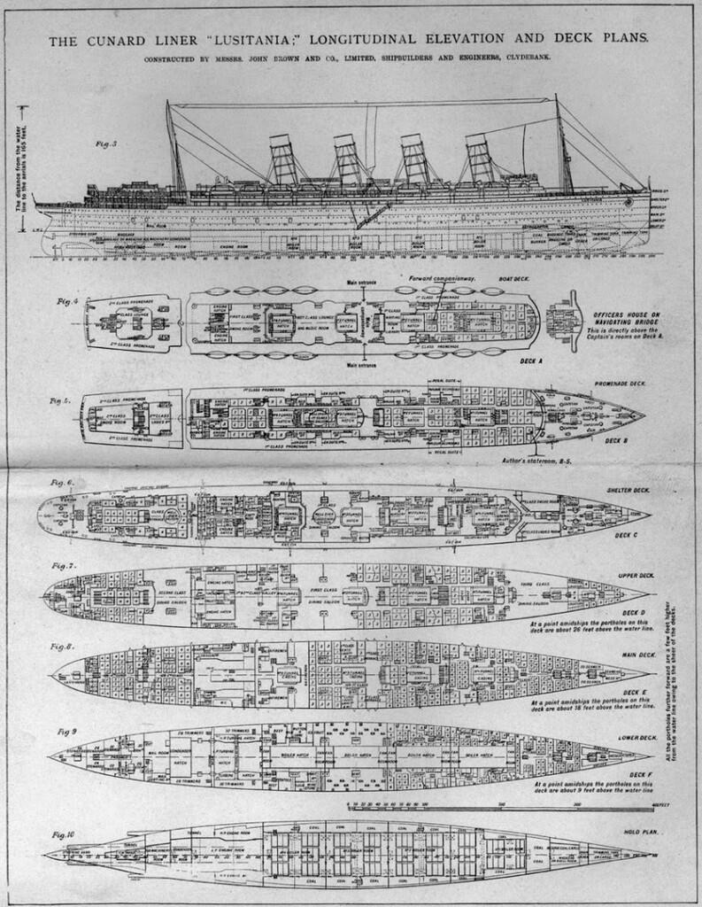 10 Benda Peninggalan Titanic Yang dilelang gan cek mari