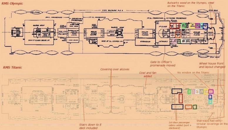 10 Benda Peninggalan Titanic Yang dilelang gan cek mari