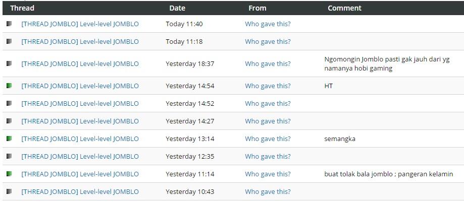 &#91;THREAD JOMBLO&#93; Level-level JOMBLO
