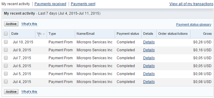 Tambahan Dollar ke Paypal Tiap Hari