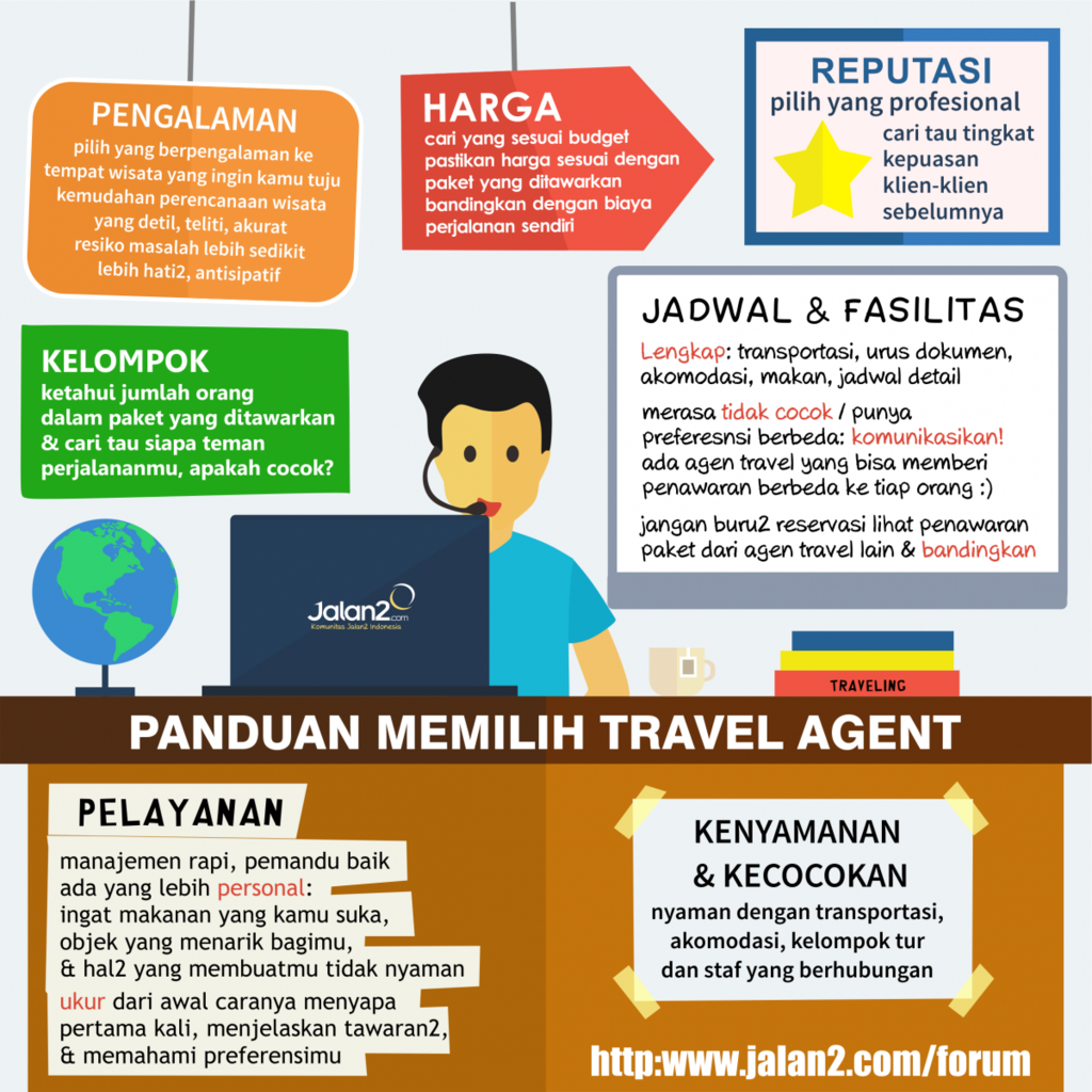 Tips Memilih Travel Agent