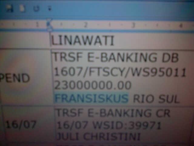 Cerai ..... Nipu ..... Kawin Lagi = Fransiskus Rio Sulaiman / Lay Kin Nam
