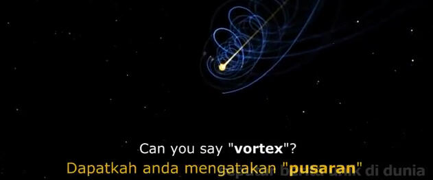 Apakah benar Tata Surya kita bukan hanya berotasi ?