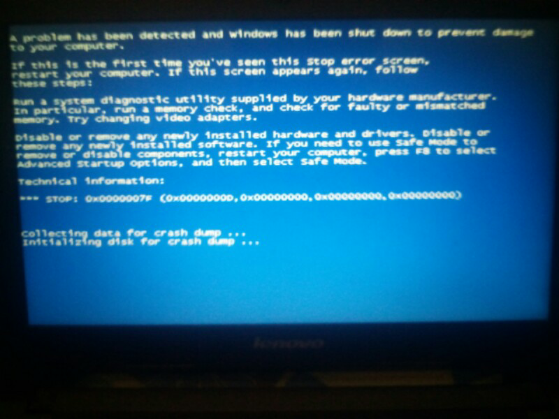 laptop ane kenapa nih gan?