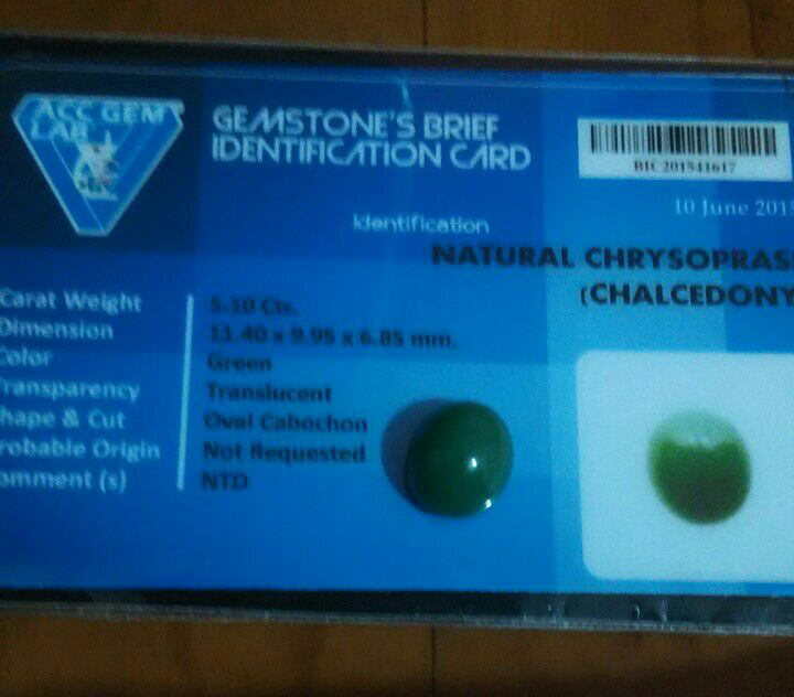 Blue Sapphire and Green Chalcedony