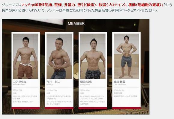 Macho29, Idol Grup dengan Member Pria Macho
