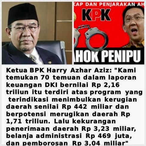 BPK Temukan Kerugian Negara, Ahok Salahkan PNS