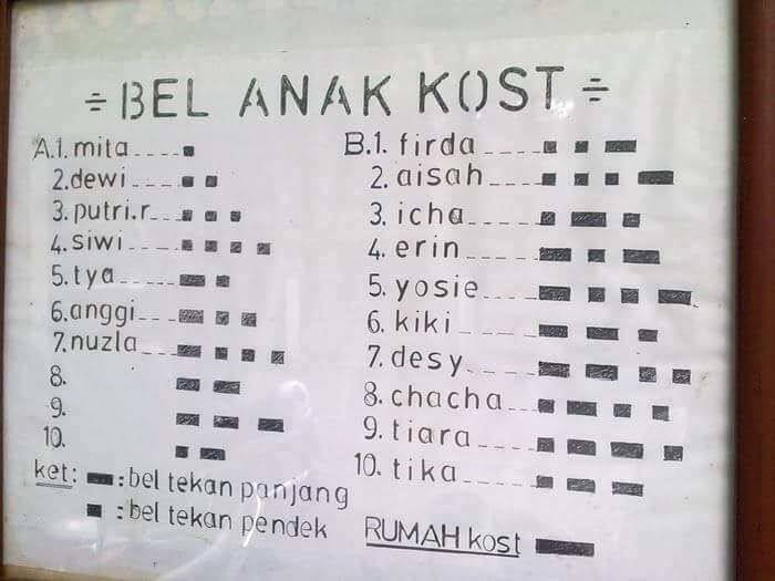 Pesan Bijak Ibu Kost (Legendary Quotes)