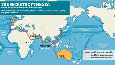 Kabel Bawah Laut Indonesia di Sadap !