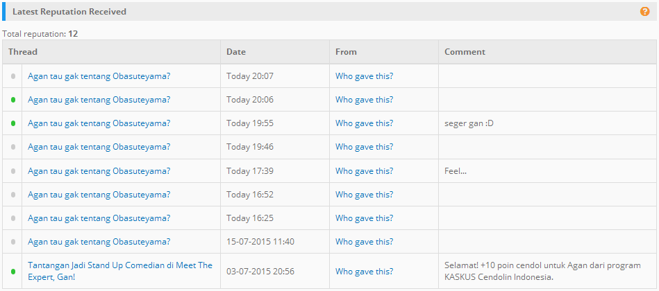 Agan tau gak tentang Obasuteyama?