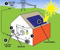 Sumber Energi Terbarukan di Indonesia