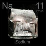 Mineral Dalam Makanan dan Kegunaannya Bagi Tubuh