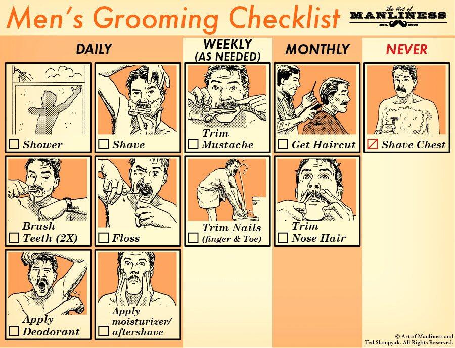 Grooming Buat Pria (YANG MERASA KURANG GANTENG MASUK !!) 