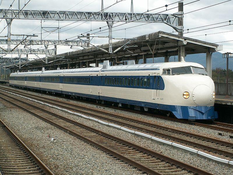 Kereta Cepat Jakarta-Bandung Jokowi Jadi Perhatian Dunia