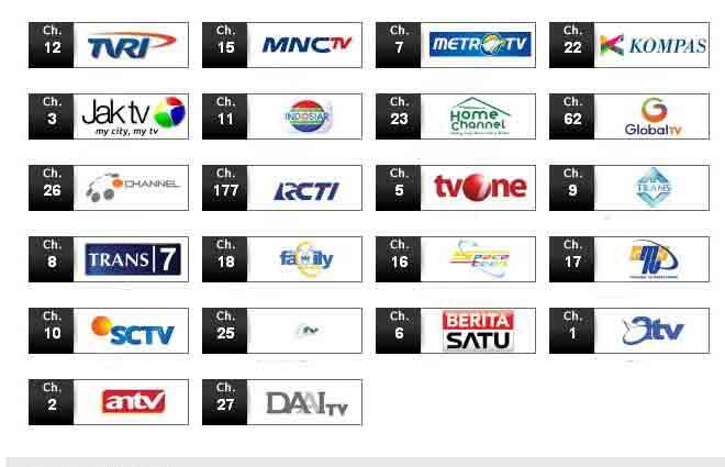 Pangandaran TV