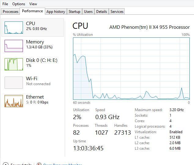(tolong) PC ngelag maen game, sebelumnya tidak