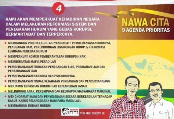 Jokowi Dicap Presiden PHP &#91;Pemberi Harapan Palsu&#93; 