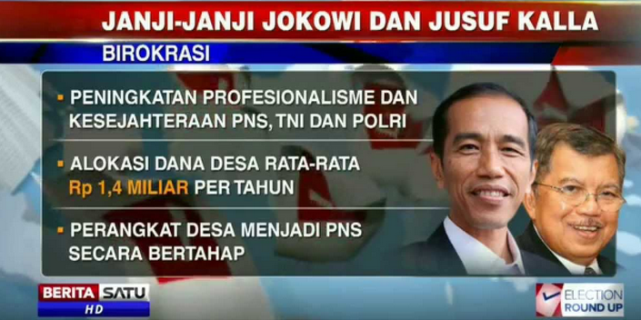 Jokowi Dicap Presiden PHP &#91;Pemberi Harapan Palsu&#93; 