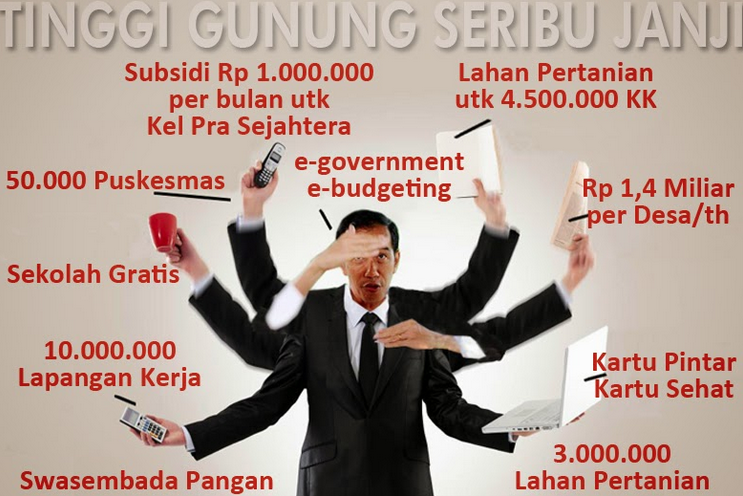 Jokowi Dicap Presiden PHP &#91;Pemberi Harapan Palsu&#93; 